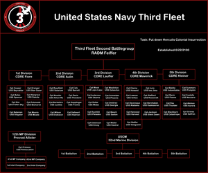 3rd fleet final.png