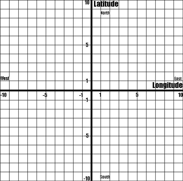 Файл:Mortar Graph.jpg