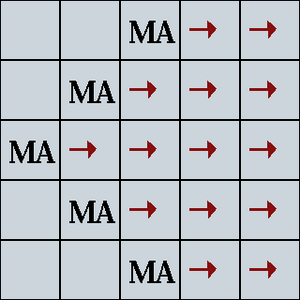 StaggeredFiringPosition.png