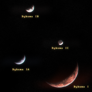 Kutjevo planetoid.png